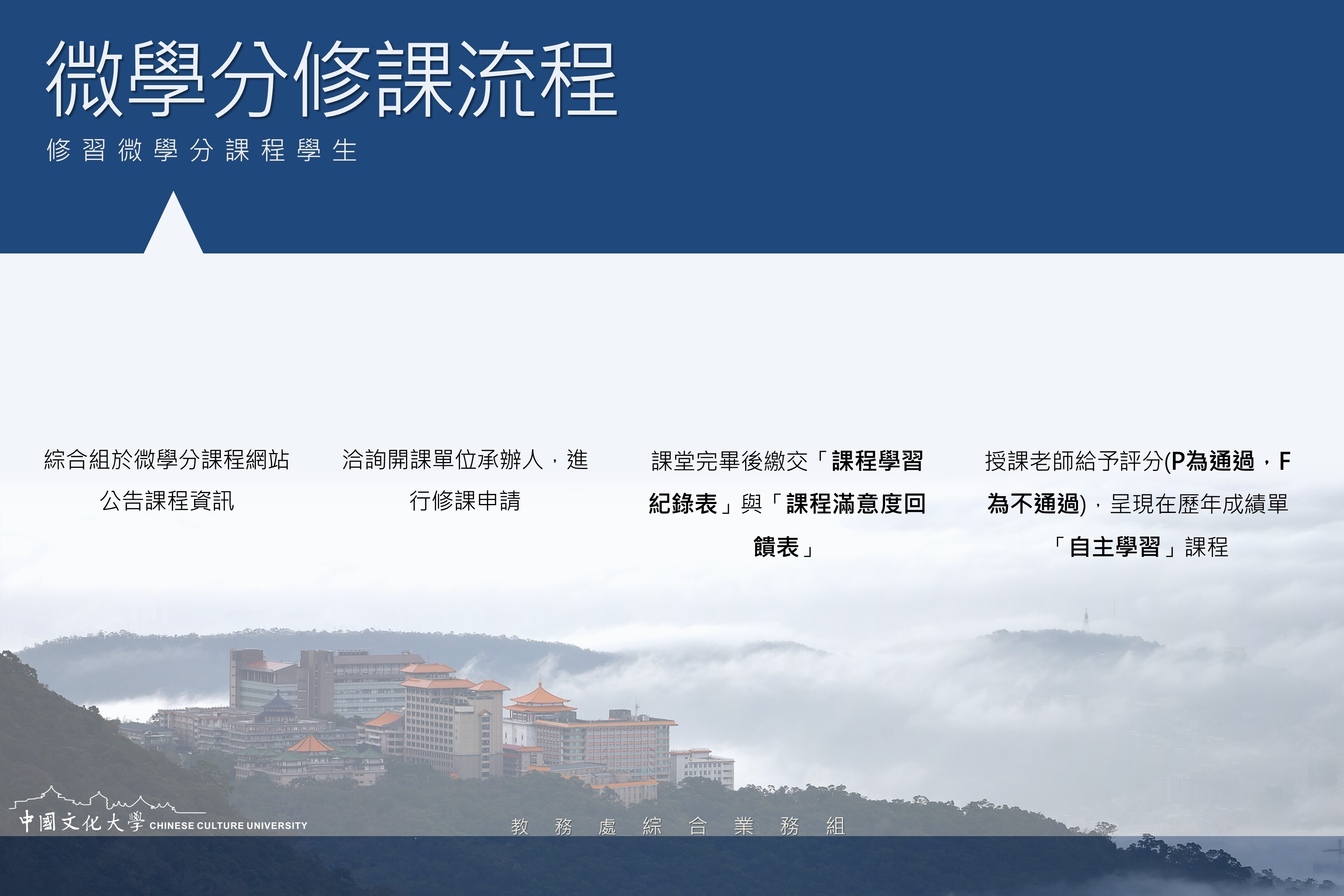 微學分修課流程