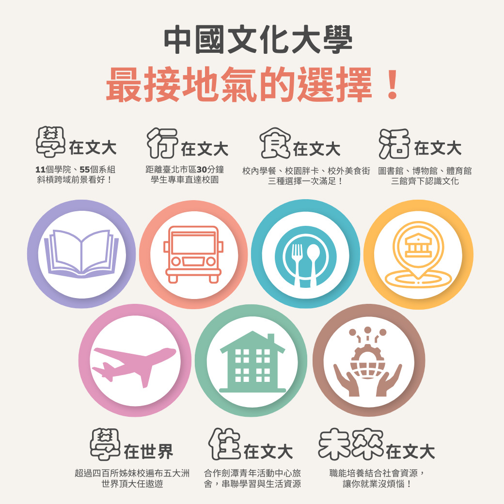 中國文化大學 最接地氣的選擇!