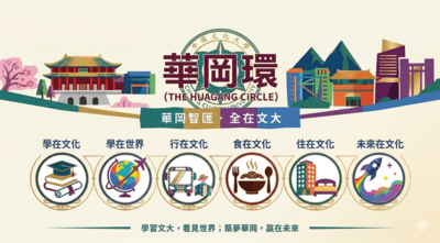 【大學申請入學】華岡智匯 全在文大圖片